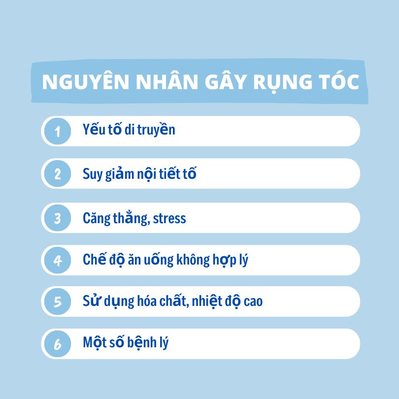 Nguyên nhân gây ra tình trạng rụng tóc